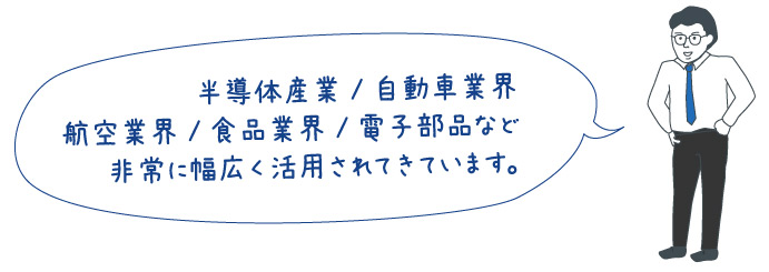 最半導体産業 自動車業界 航空業界 食品業界 電子部品など 非常に幅広く活用されてきています。適な樹脂化のご提案をいたしますので、お気軽にご相談ください。